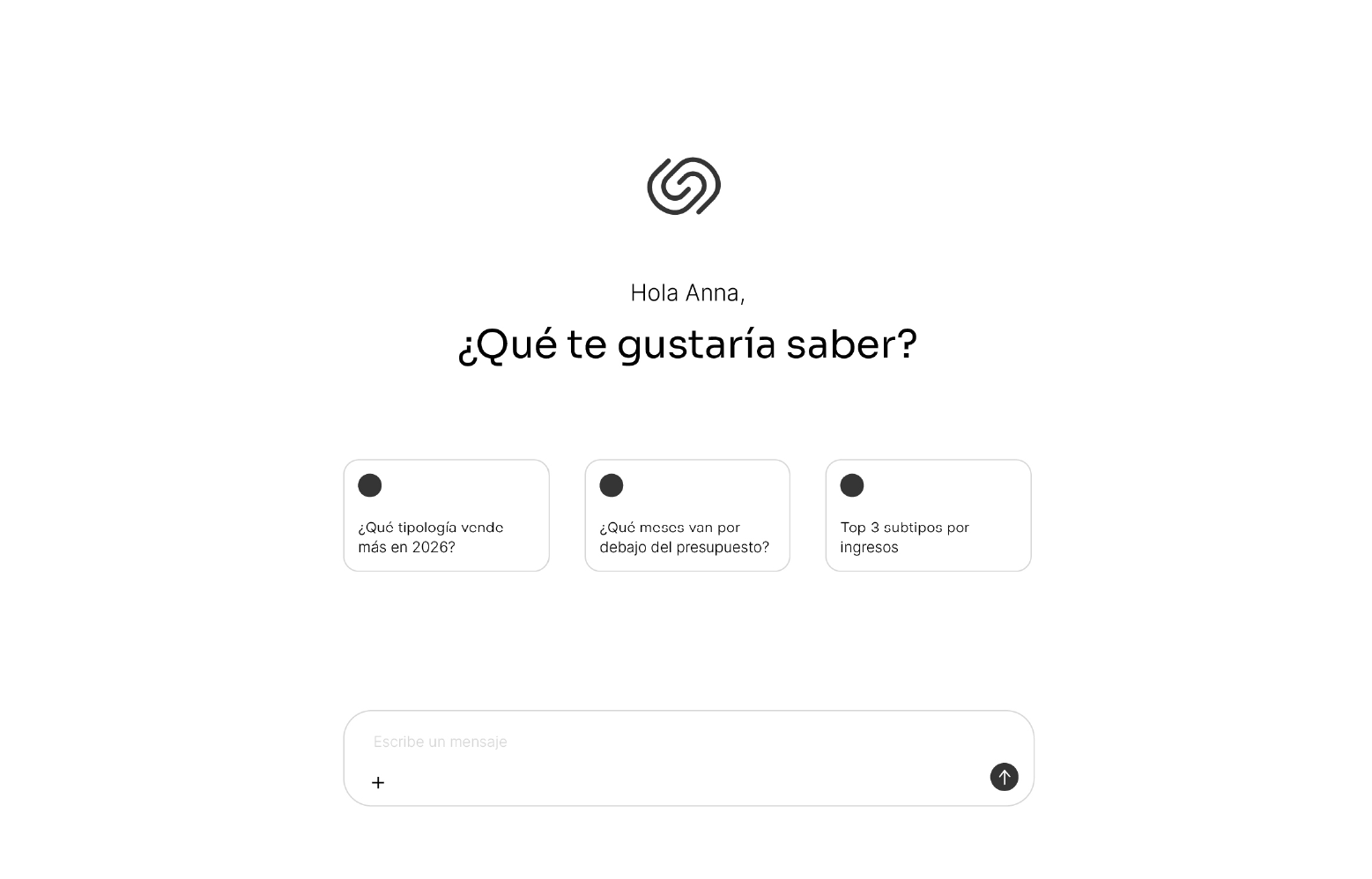 Pregunta. Obtén respuesta. Actúa.